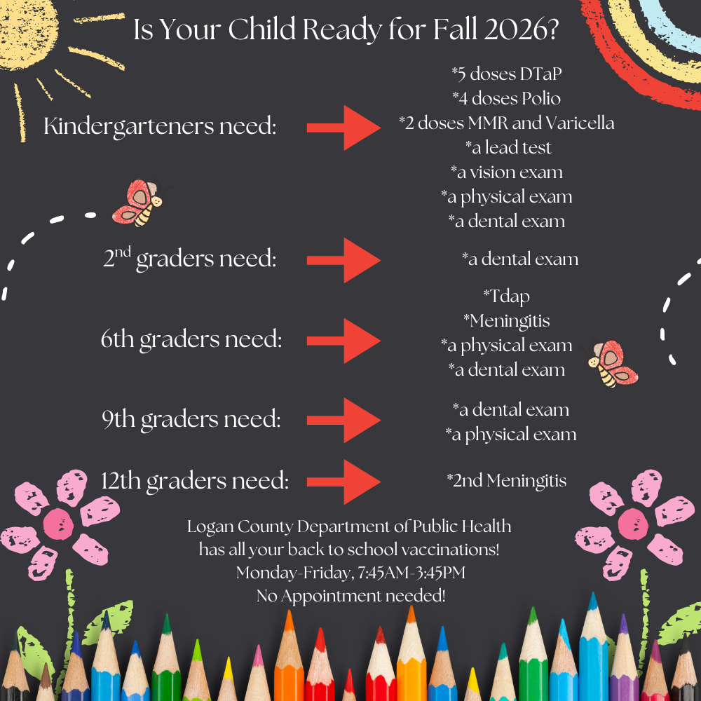 Health Requirements
