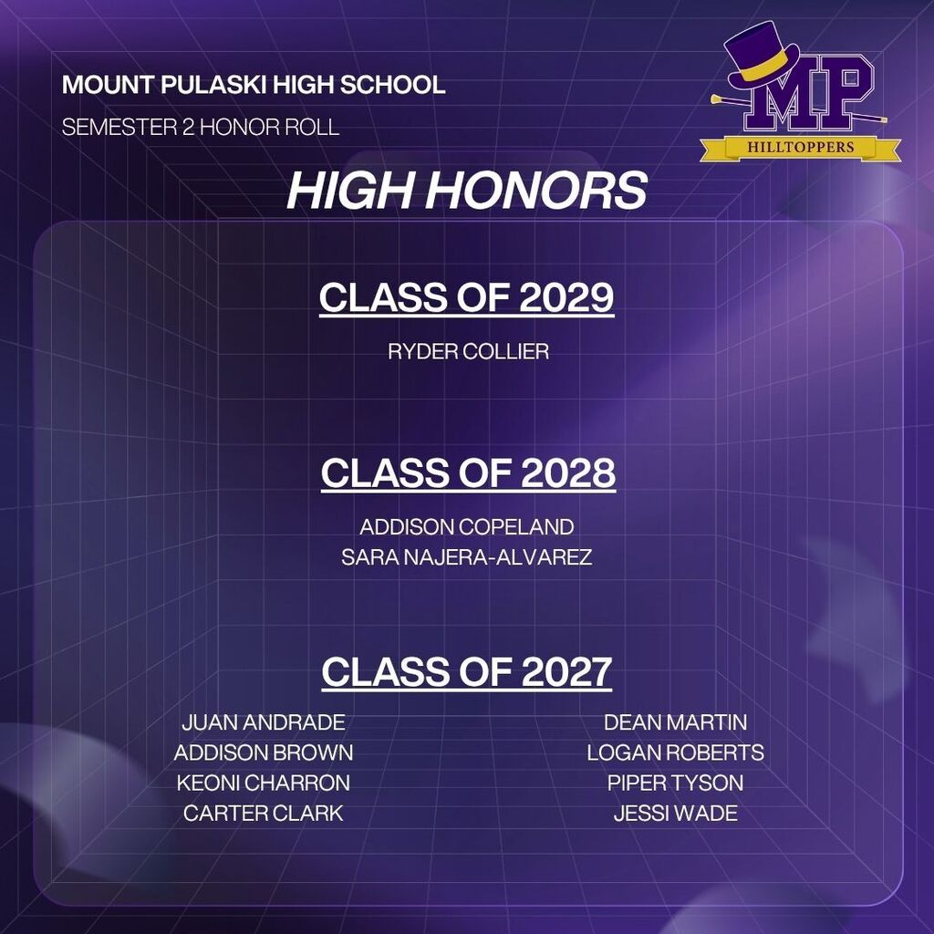 Students achieving High Honors for Semester 2