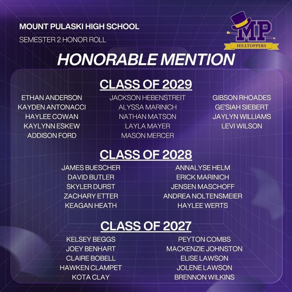 Students receiving Honorable Mention for Semester 2