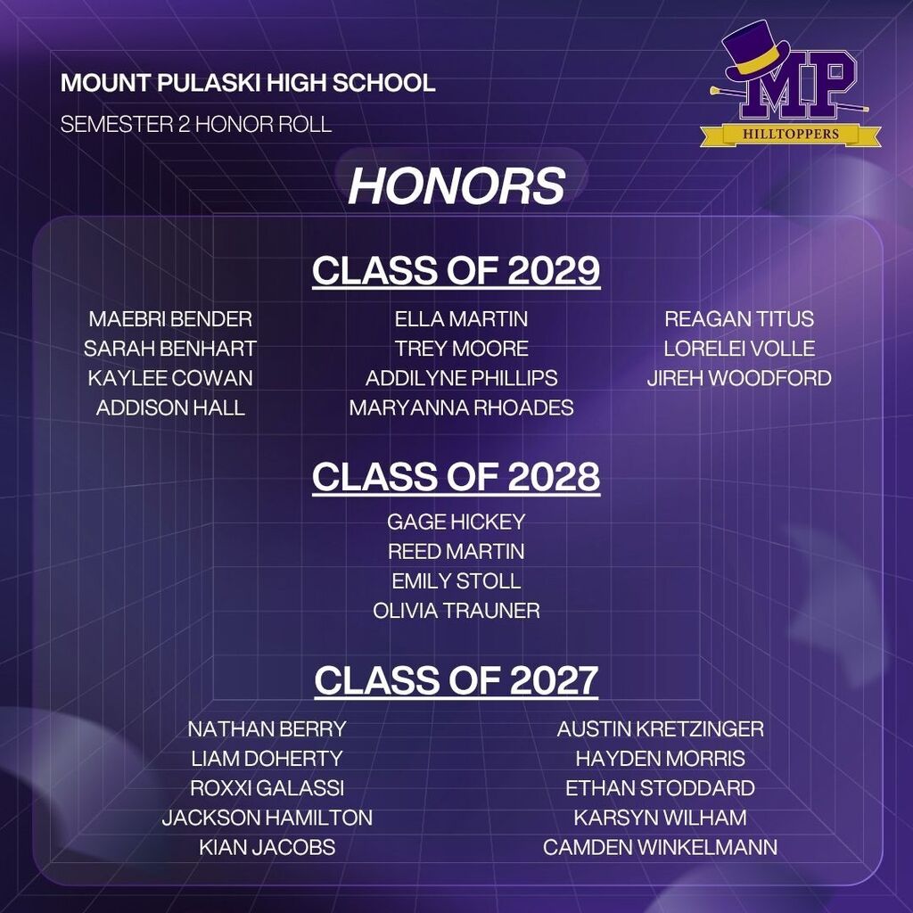 Students with Honors for Semester 2