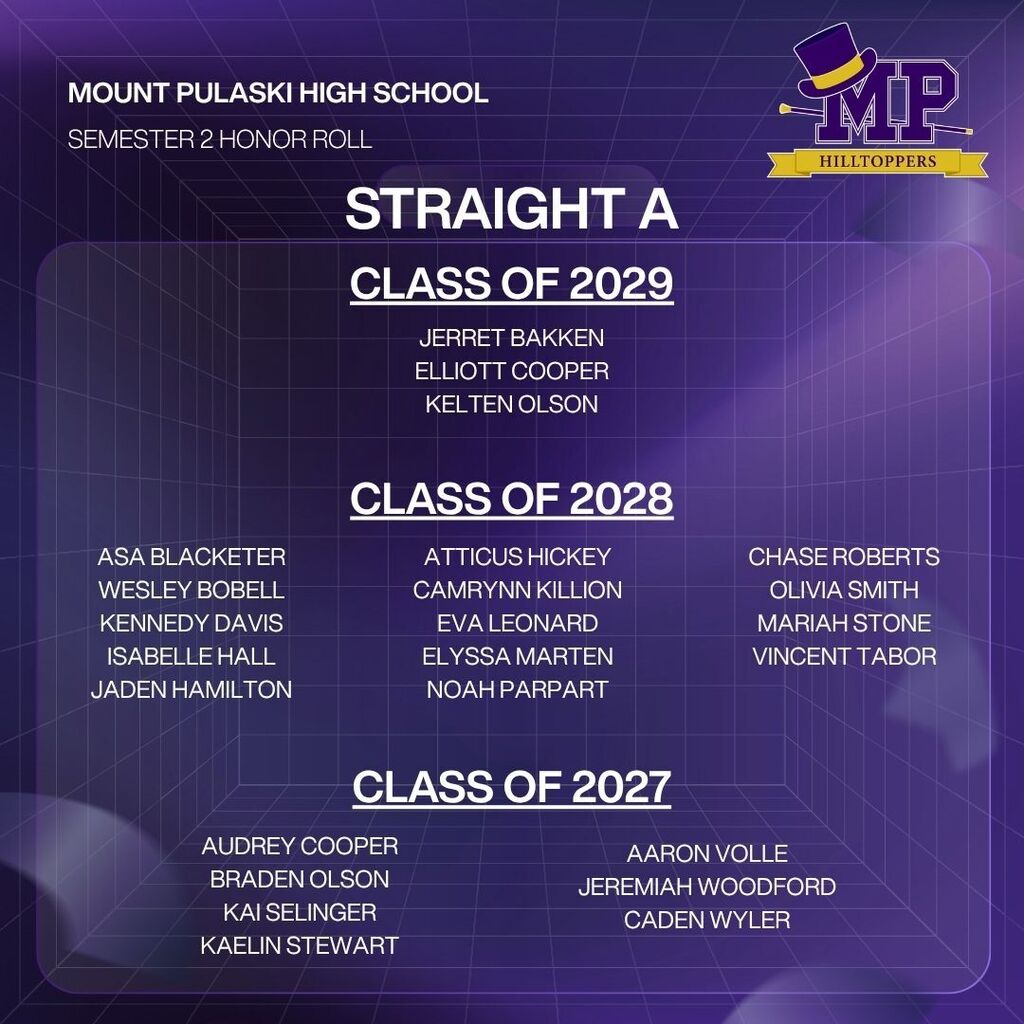 Students with Straight A's for Semester 2