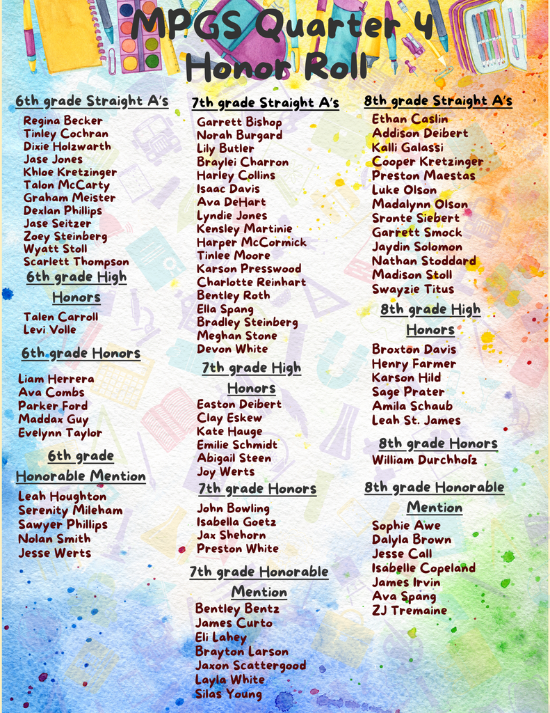 Quarter 4 Honor Roll 