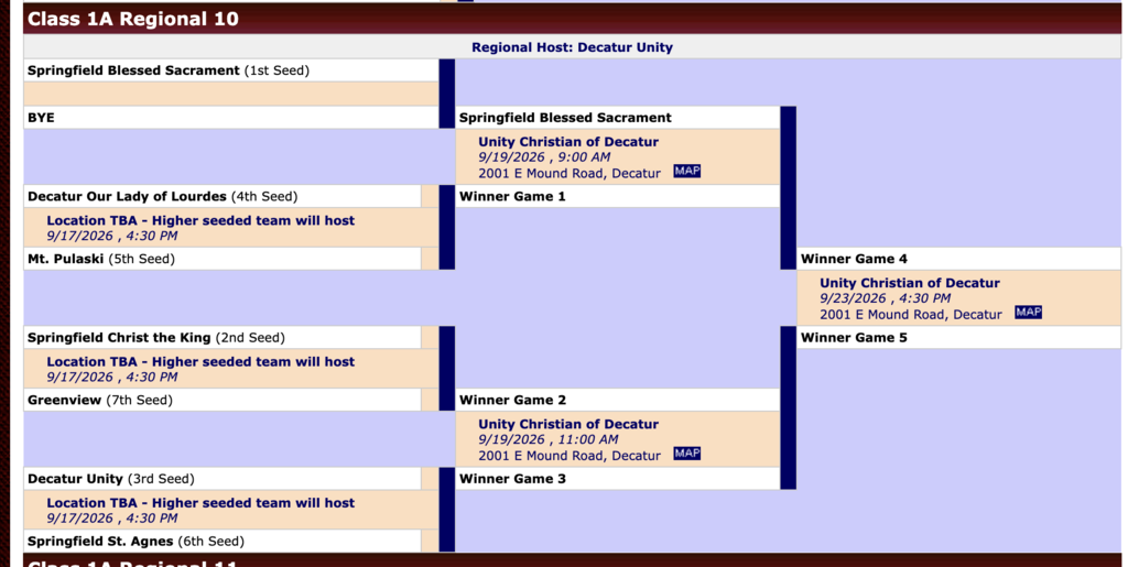 Baseball Regionals