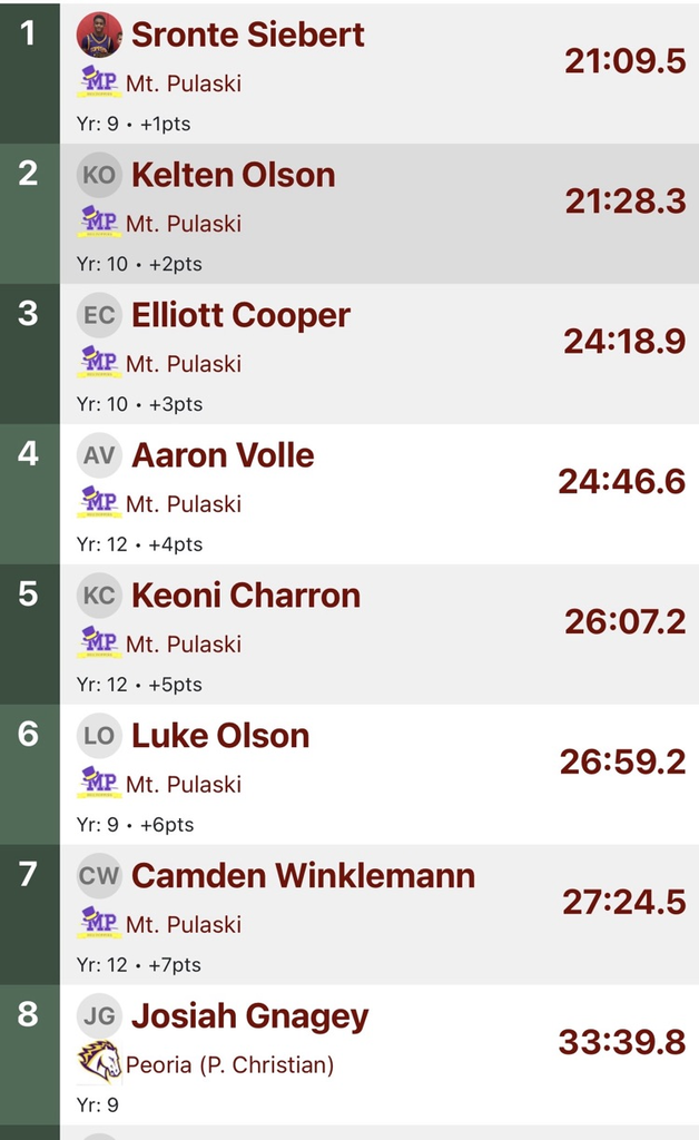 xc