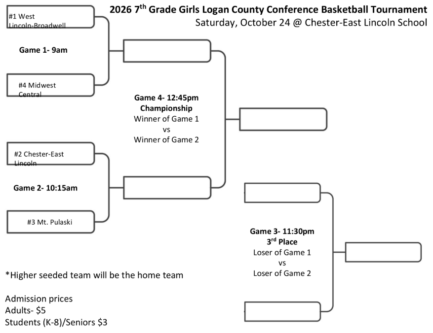 7th GBB County Schedule