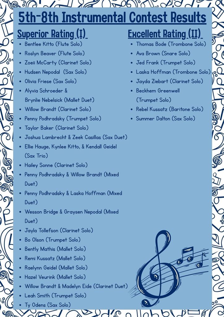 5th-8th Instrument Contest Results
