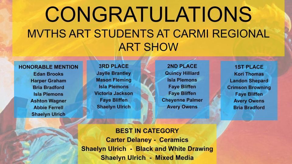 MVTHS Students gets 3 Best in Category awards at the Carmi Art Show