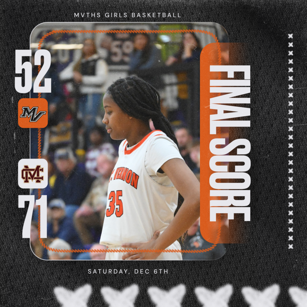 Girls Basketball Final Score 12/6