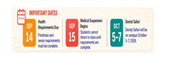 2026 important health record dates  Records deadline Sept 14th
