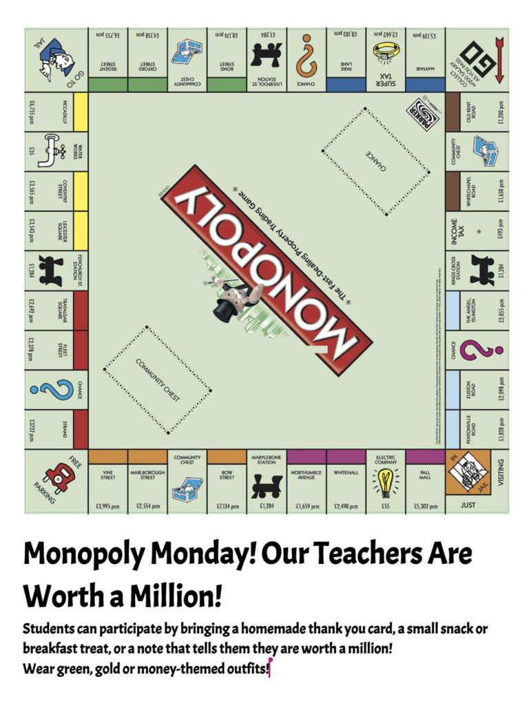 Monopoly Monday