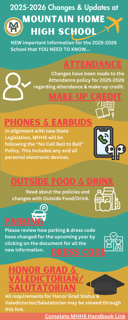 info graphic -- same info as attached PDF in this post.