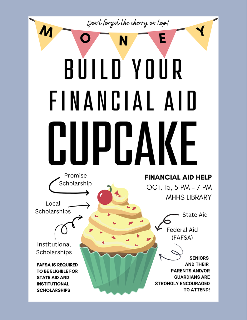 Financial Aid Help Night