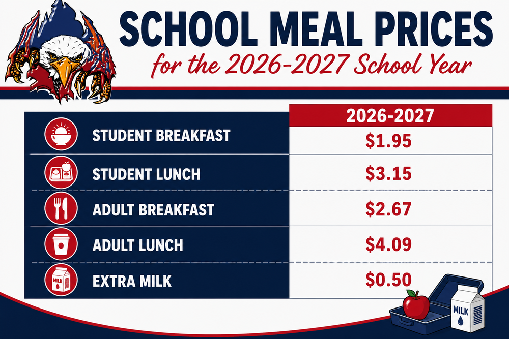 school meal prices