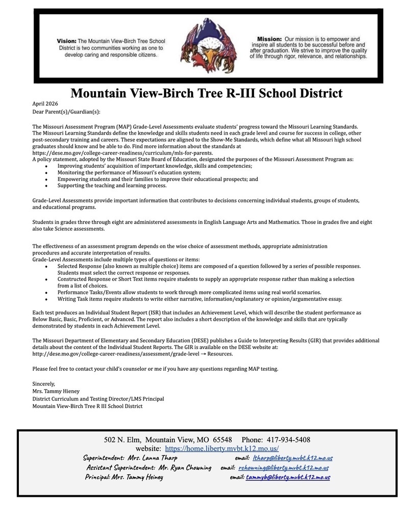 MAP TEsting information