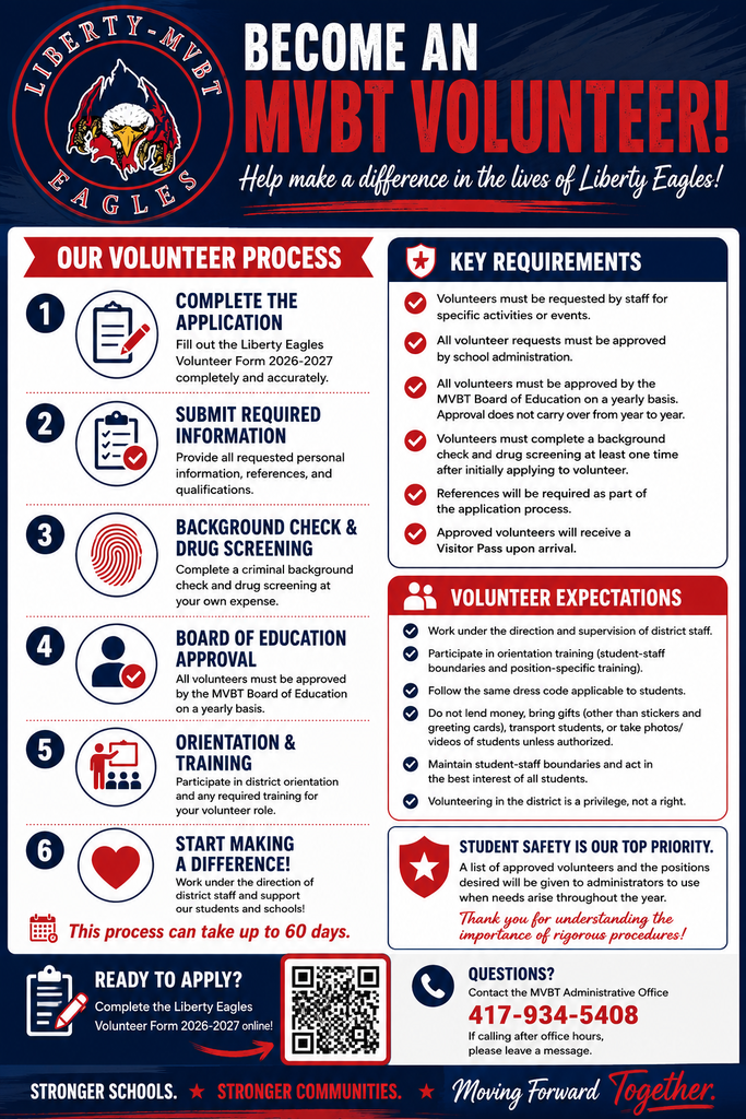 Volunteer Procedure