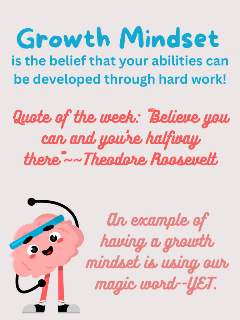 Growth Mindset Definition and Quote 1