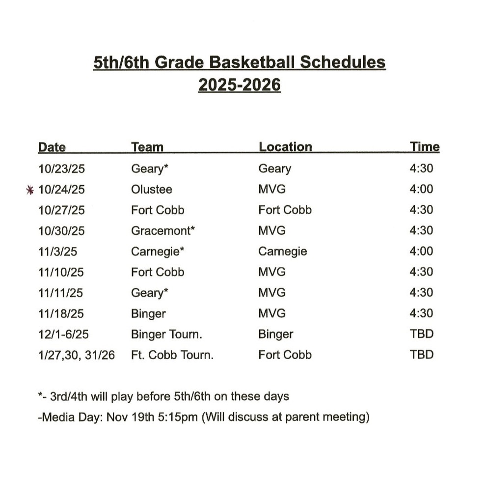updated basketball