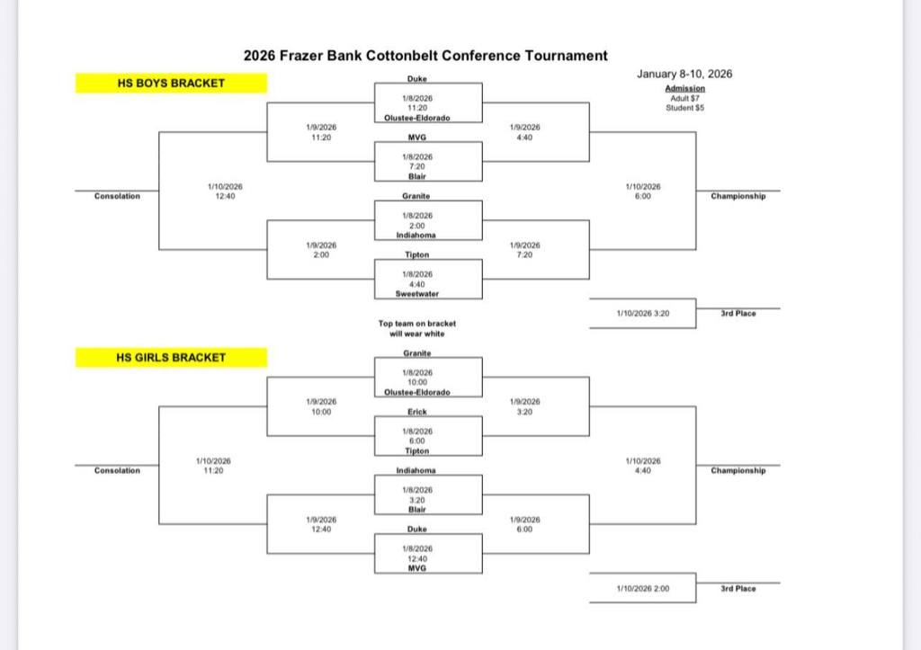 Cottonbelt Conf. Tournament