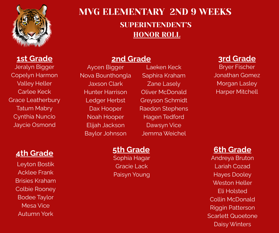 Superintendent's Honor Roll