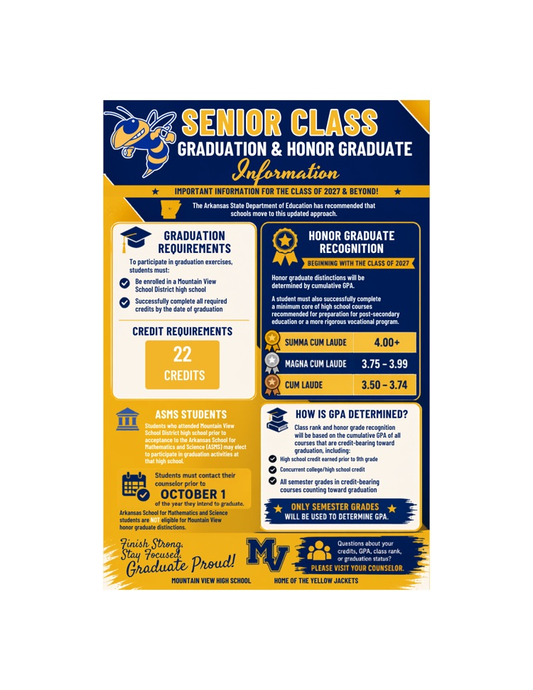 Honor Grad Info