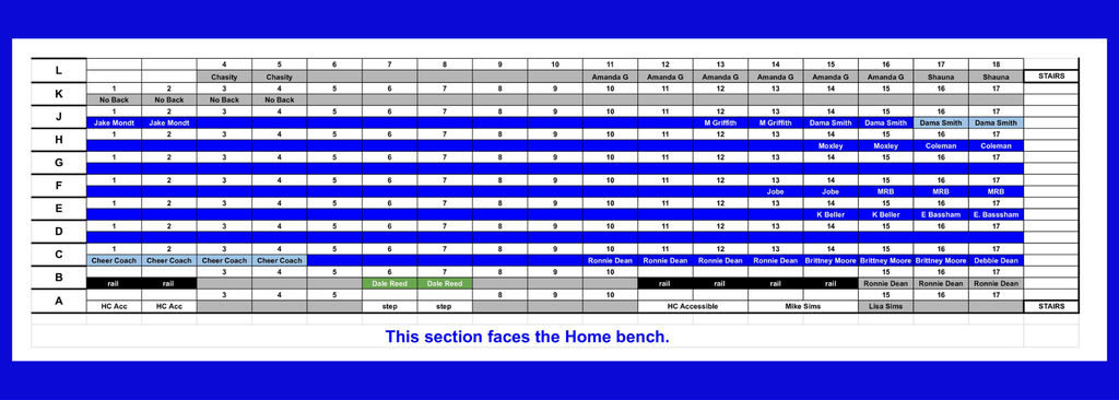 Home Side