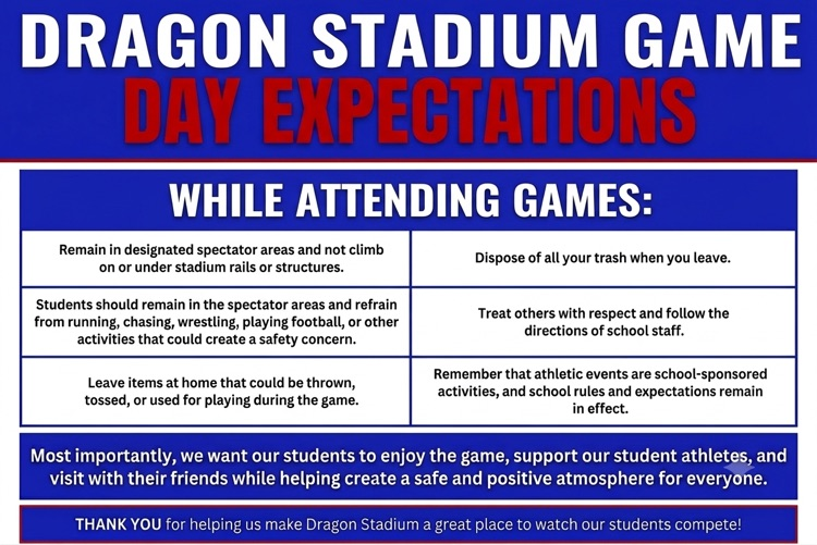 expectations