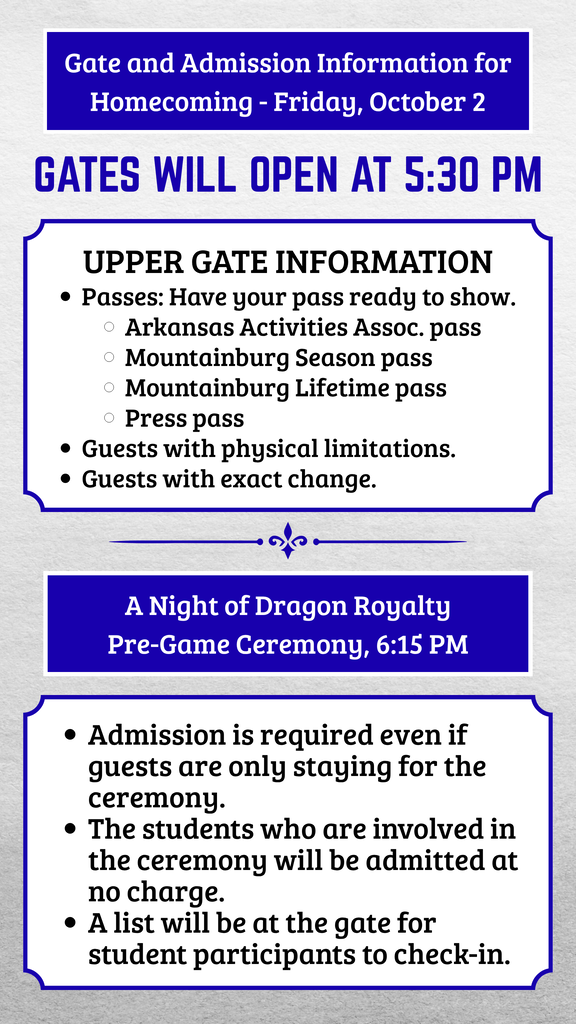 Gates and Admission