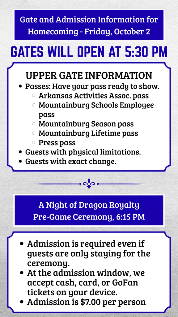 Gates and Admission