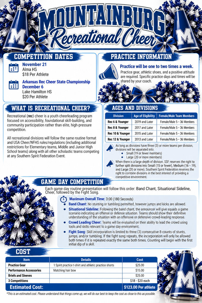 Meeting information