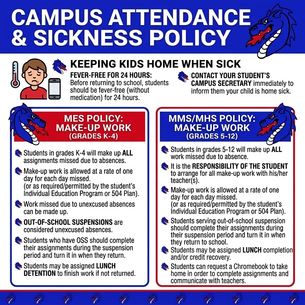Campus Attendance and Sickness Policy