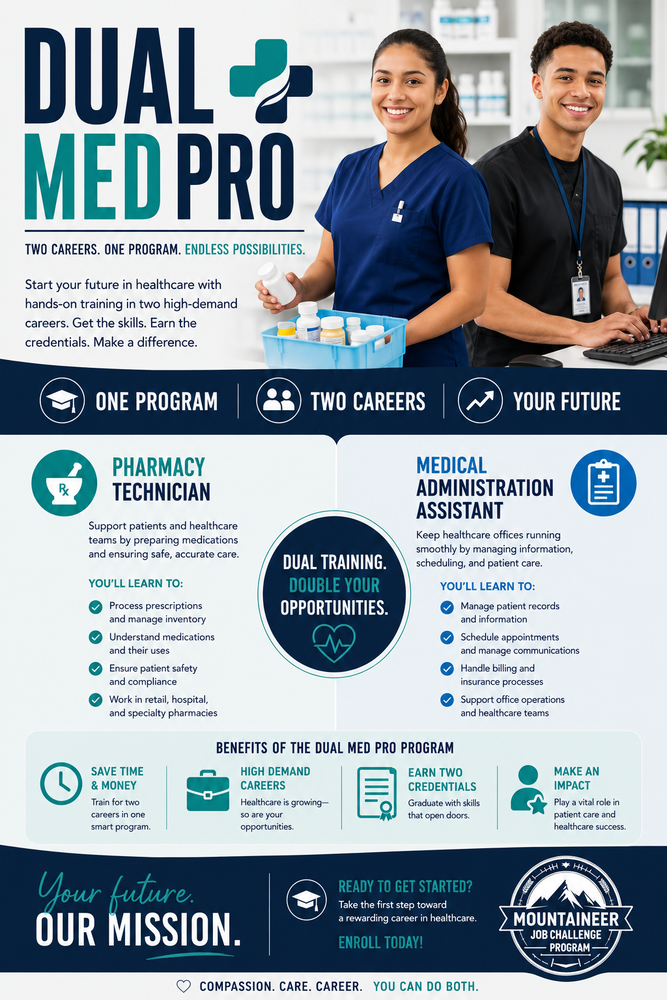 Dual Med Pro