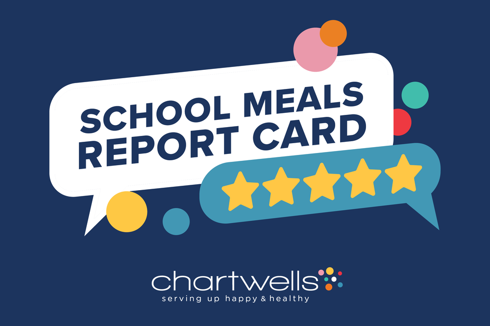 A graphic advertising the school meals report card survey