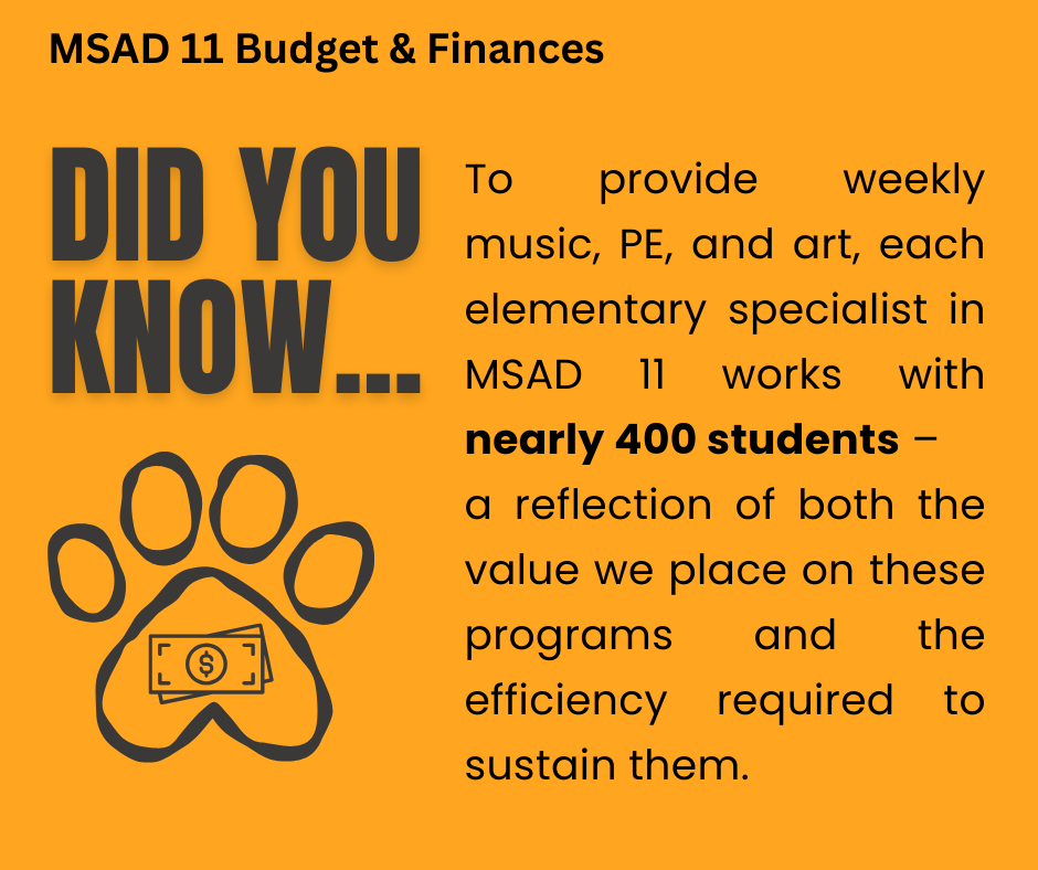 MSAD 11 Budget and Finances: Did you know...?