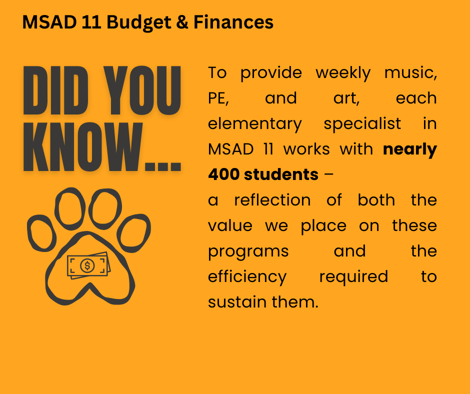 Did you know...? MSAD 11 Budget note 1