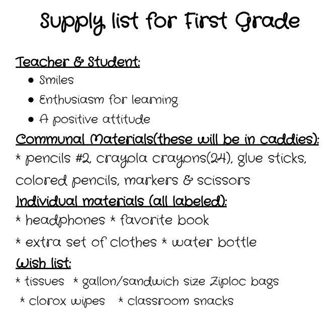 1SupplyList
