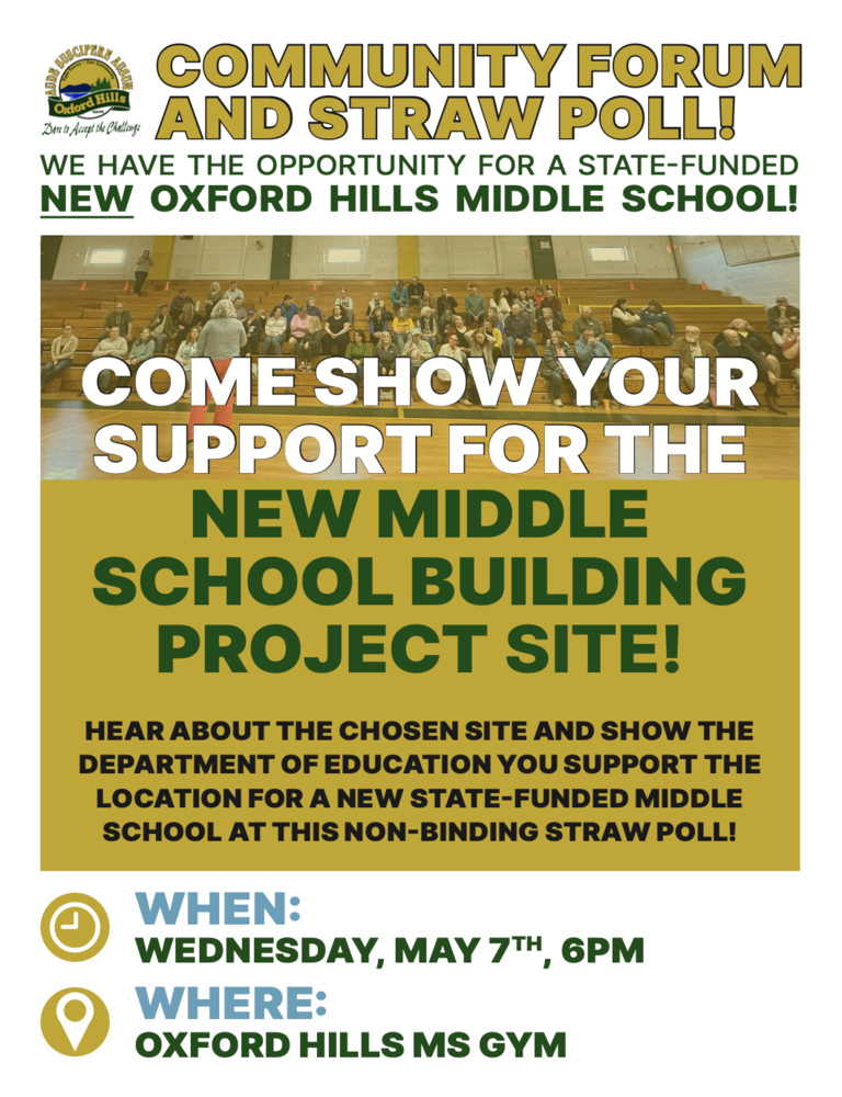 Middle School Site Selection