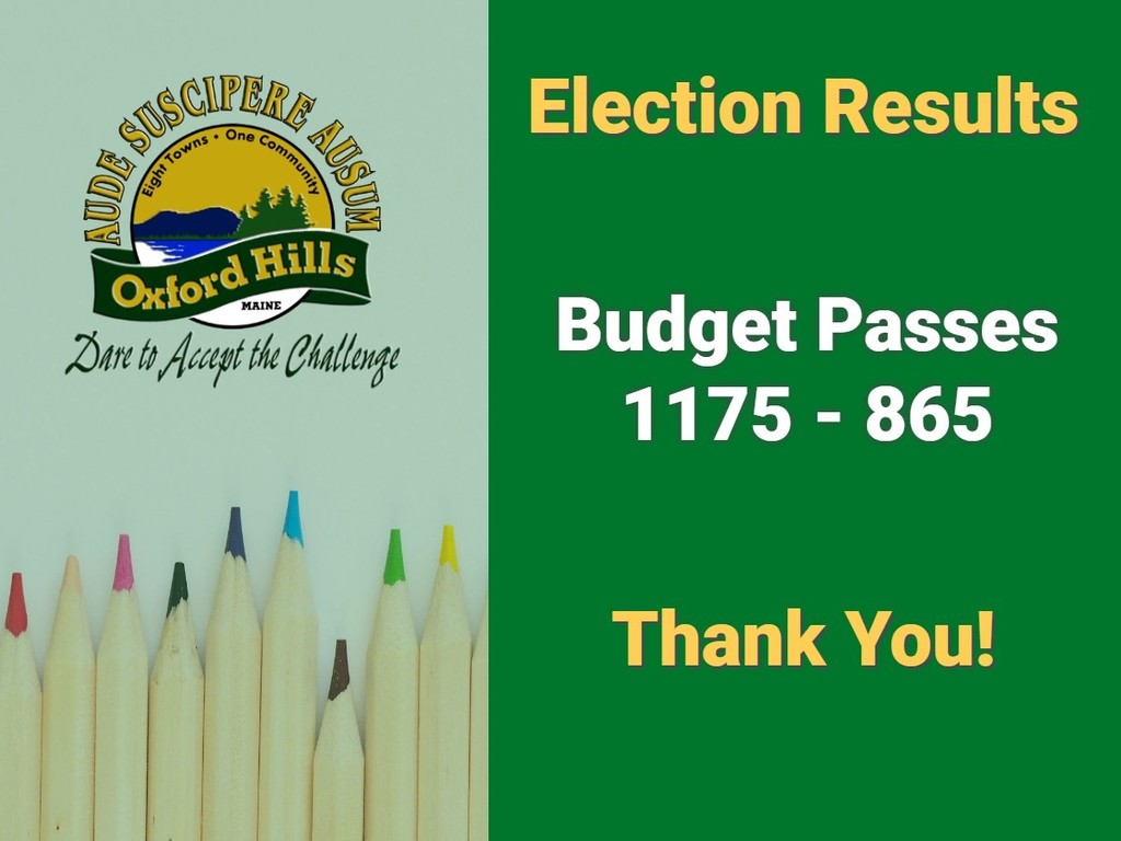 Budget Passes