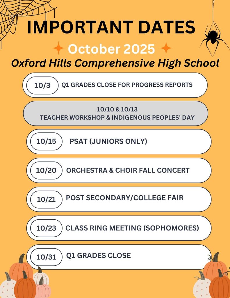 Monthly Important Dates 2526