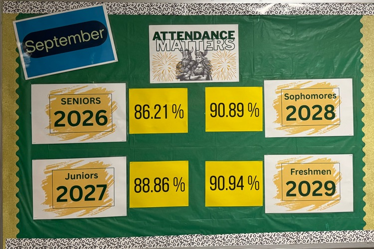 attendance