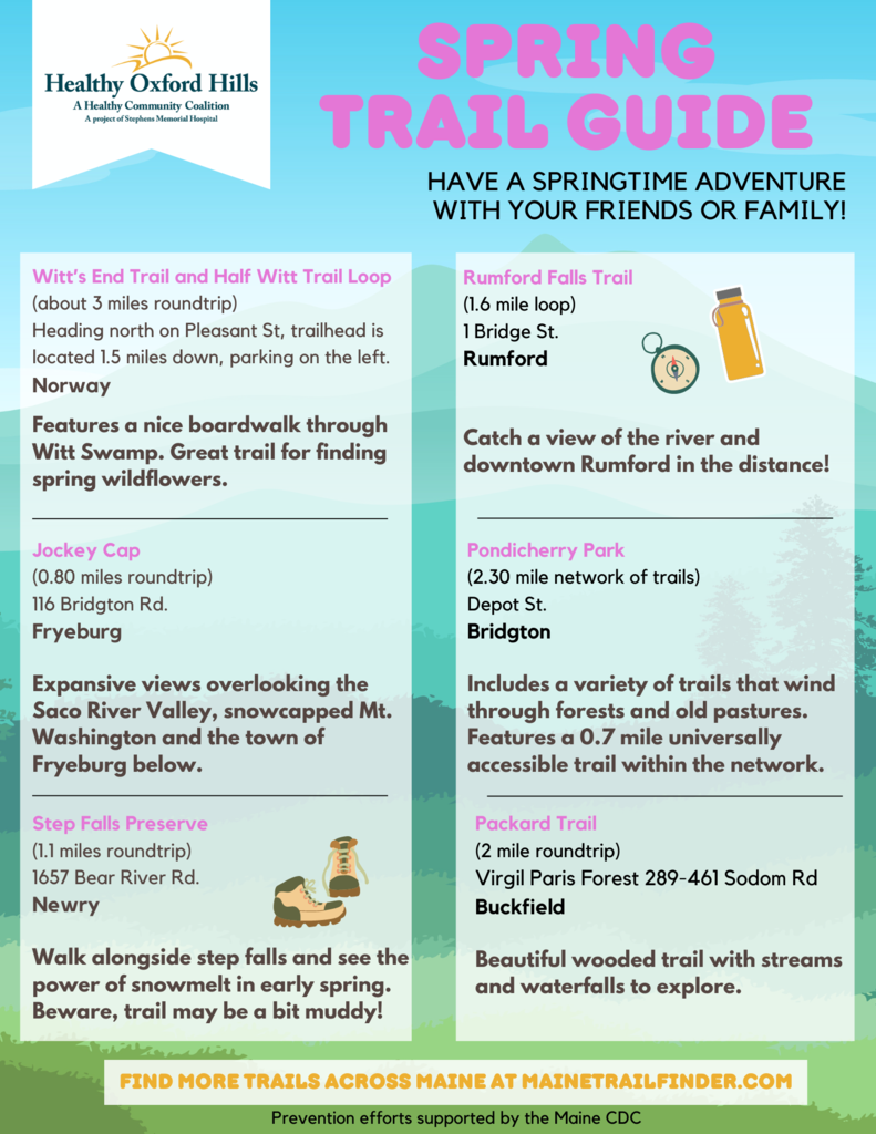 poster with hikes in the Oxford Hills