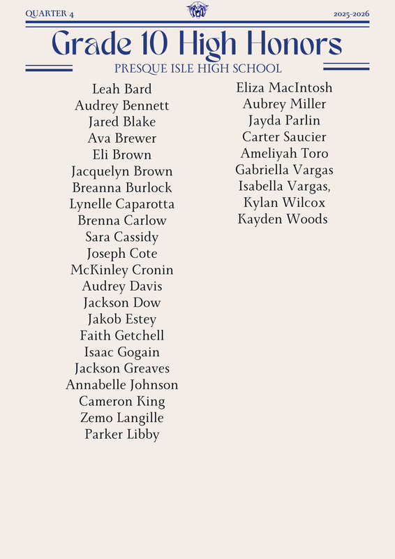 grade-10-high-honors