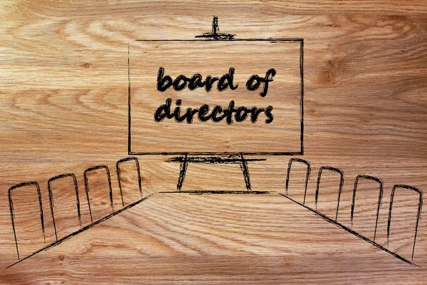 Board of Directors