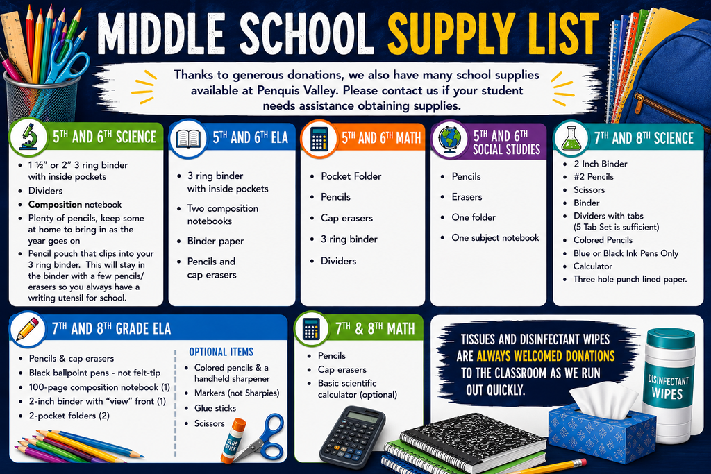 MS Supply List
