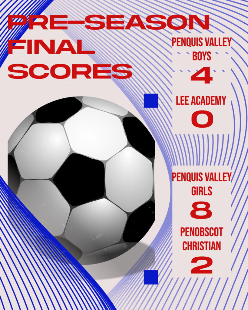Scrimmage results