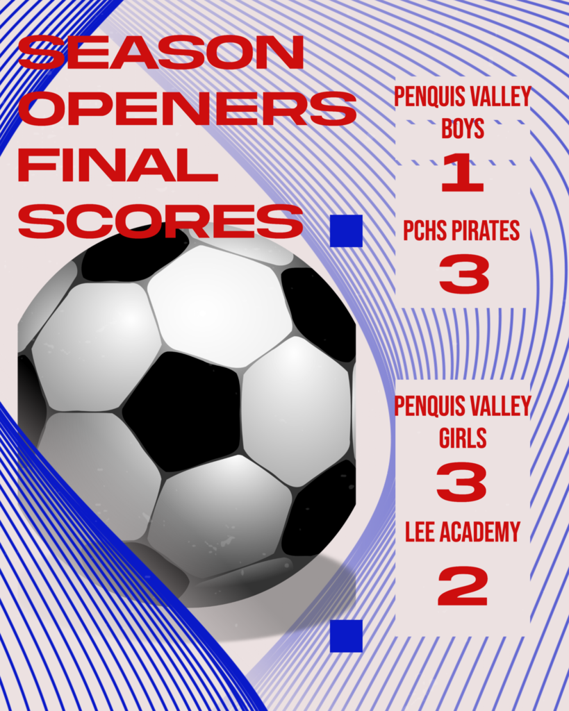 HS final scores