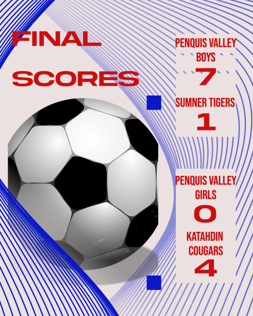 HS final scores