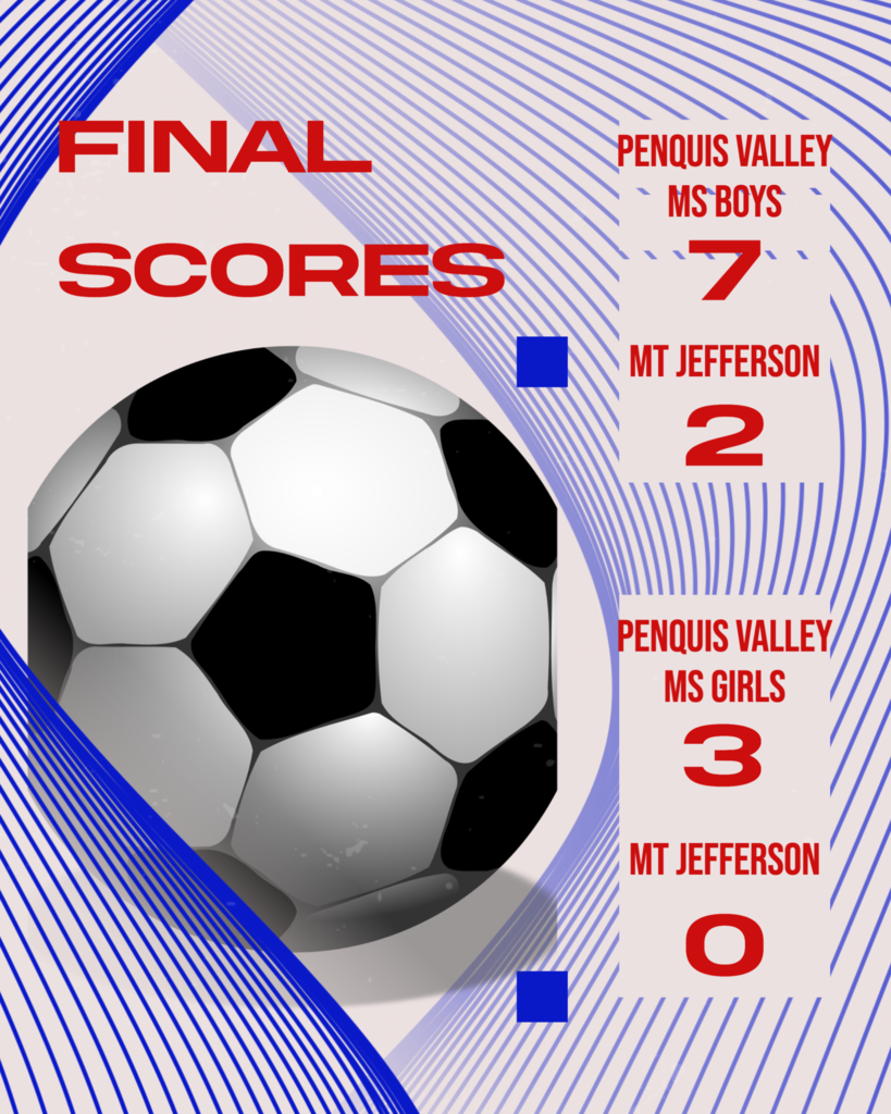 MS final scores