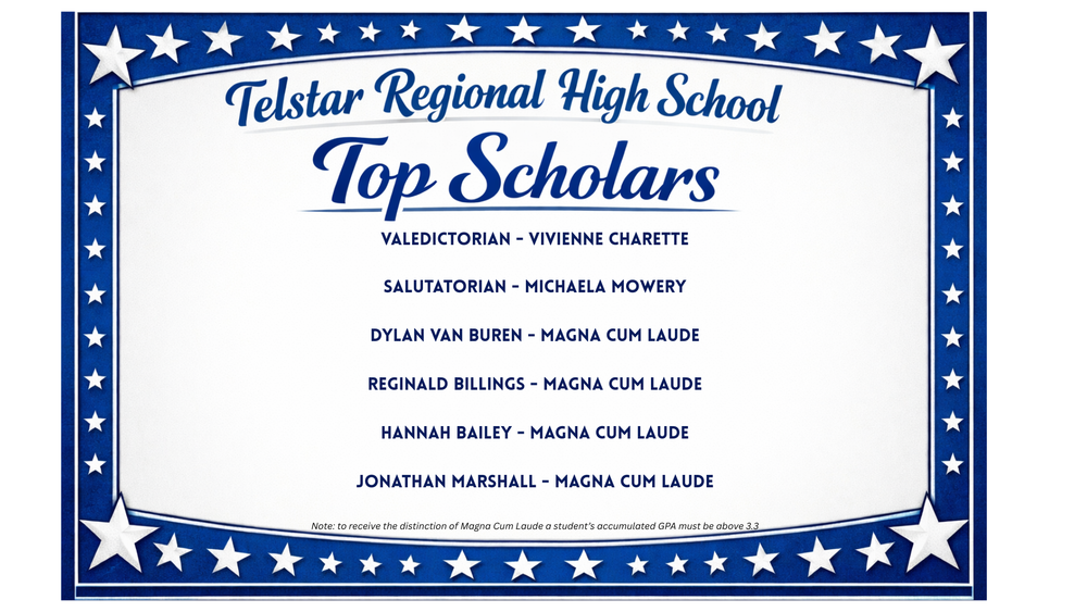 Class of 2026 Top Scholars