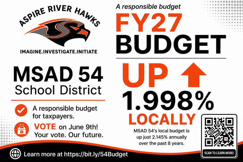 Information about the FY2027 MSAD 54 Budget - Up 1.998% locally