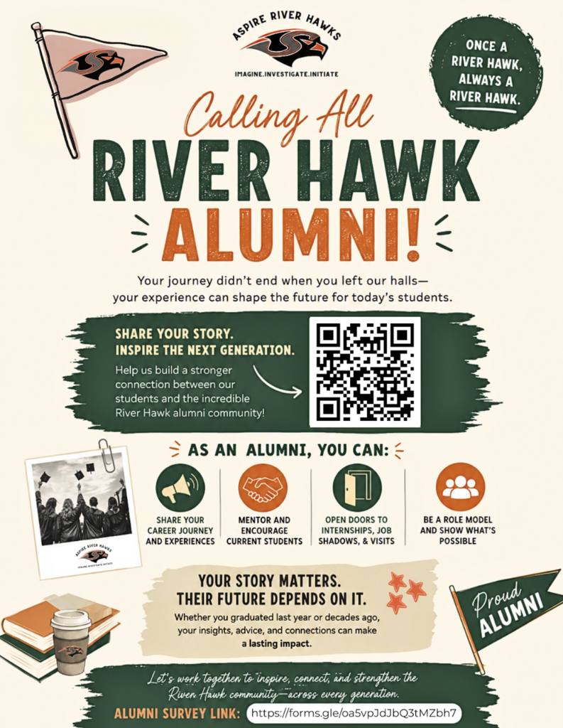 Alumni